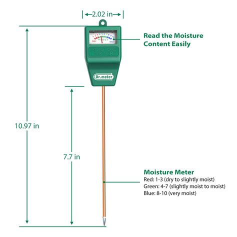 custom green thumb products moisture meter charts|indoor soil moisture meter.